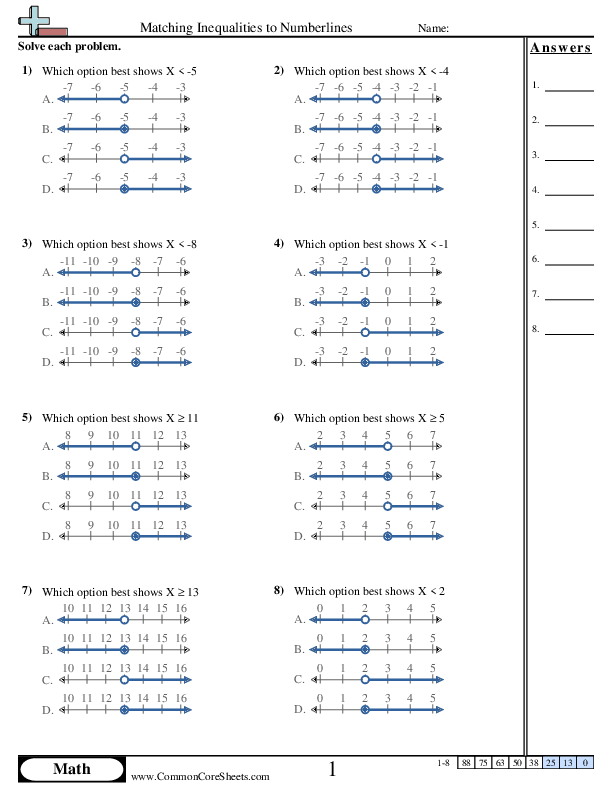 Matching Inequalities to Numberlines worksheet